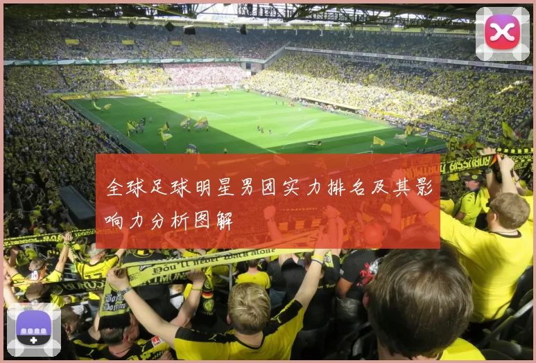 全球足球明星男团实力排名及其影响力分析图解